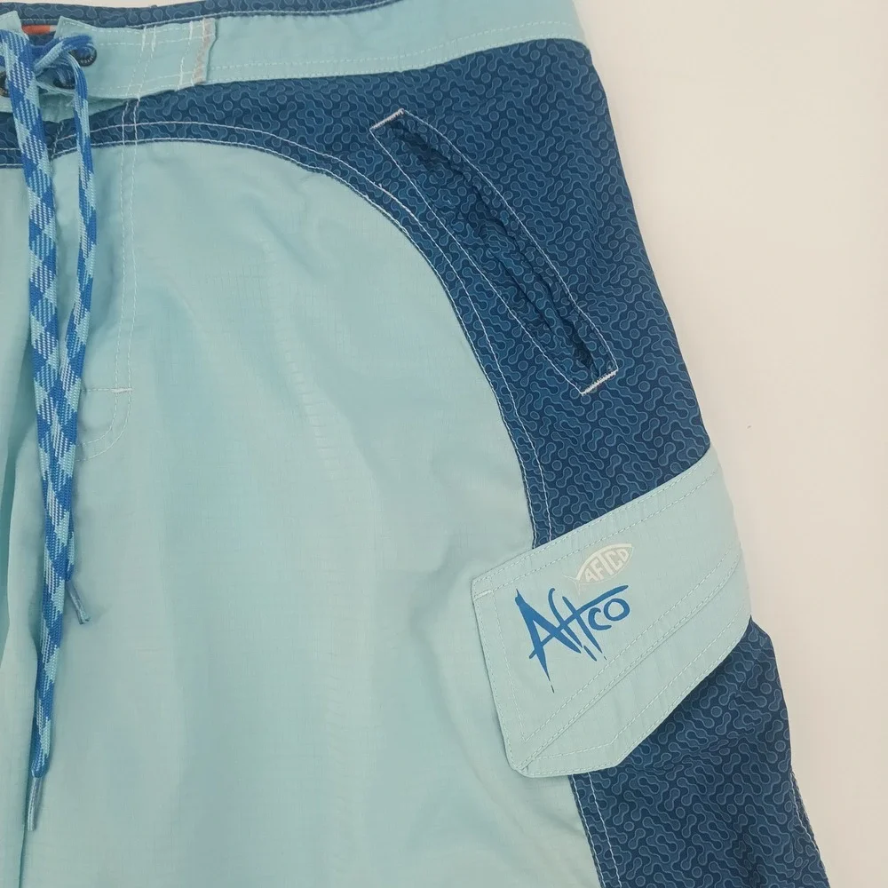 AFTCO blue board